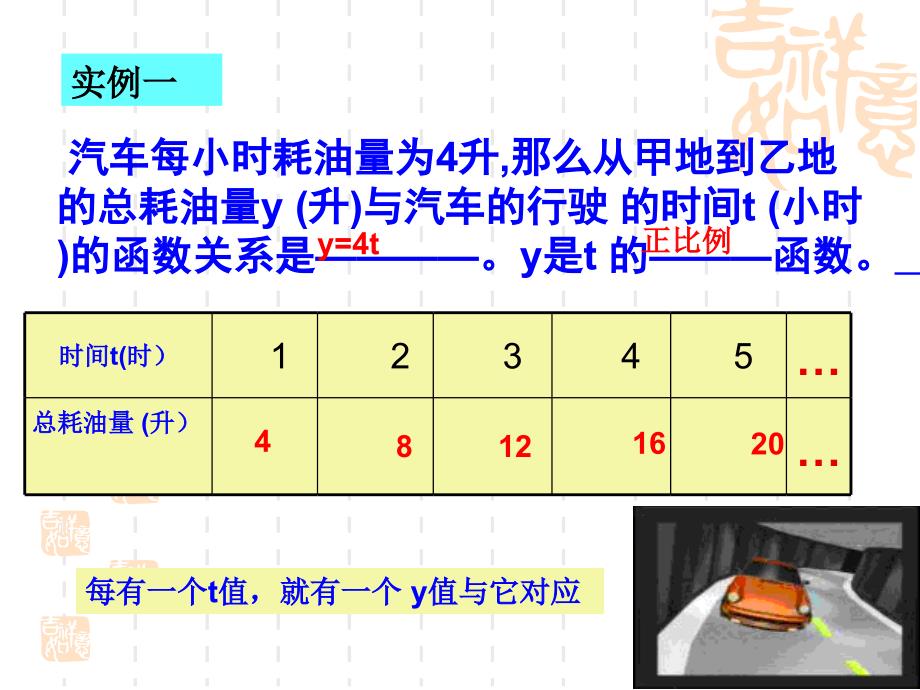 反比例函数概念PPT课件_第2页