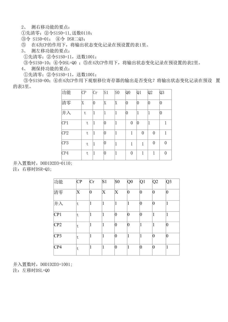 电子技术实验报告6_第4页