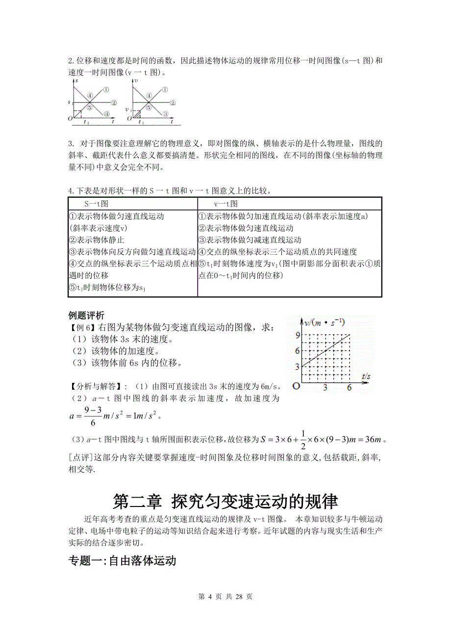 人教高中物理必修一知识点超详细总结带经典例题及解析 （精选可编辑）.DOC_第4页