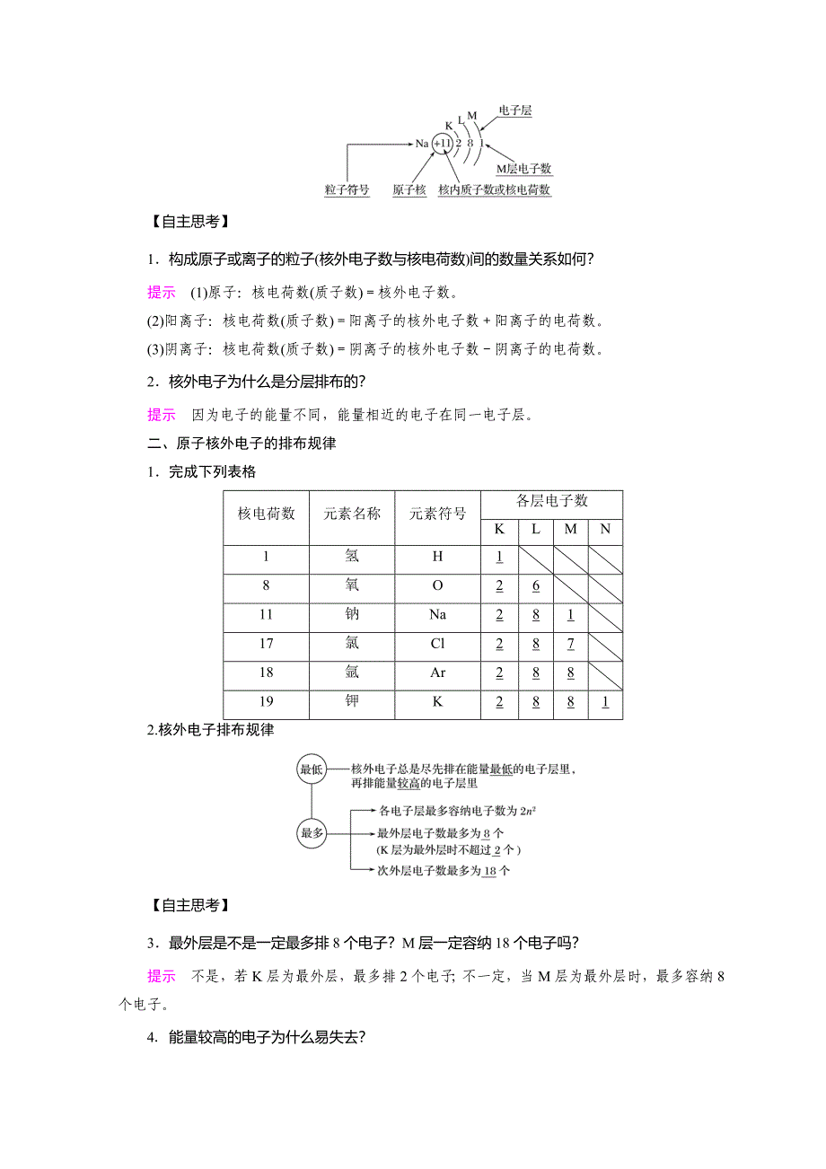 【最新版】化学苏教必修2讲义：专题1 微观结构与物质的多样性 第1单元 第1课时_第2页