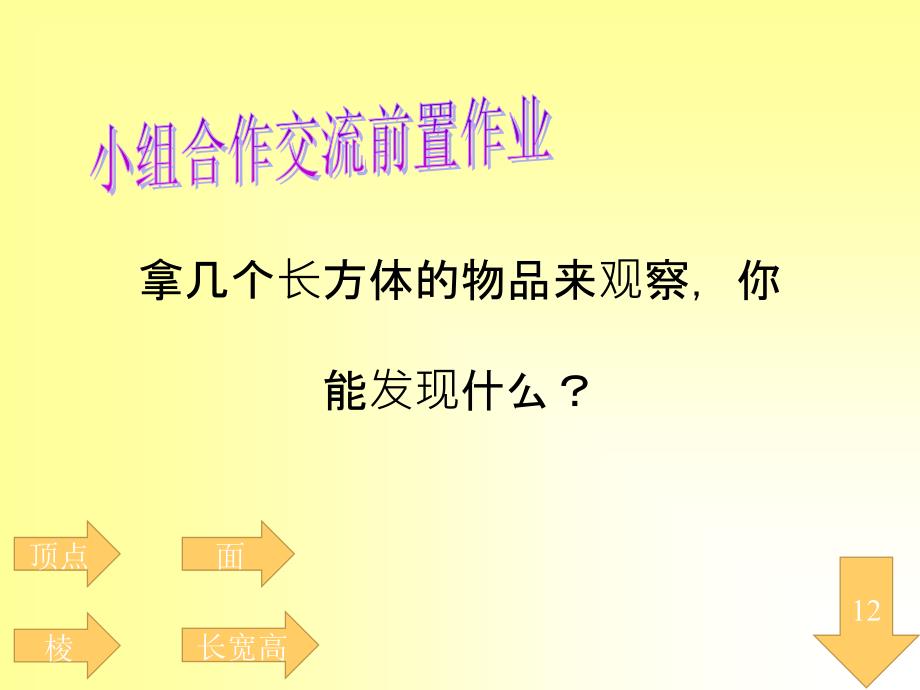 人教版小学数学五年级下册--长方体的认识-(7)-名师教学PPT课件_第2页