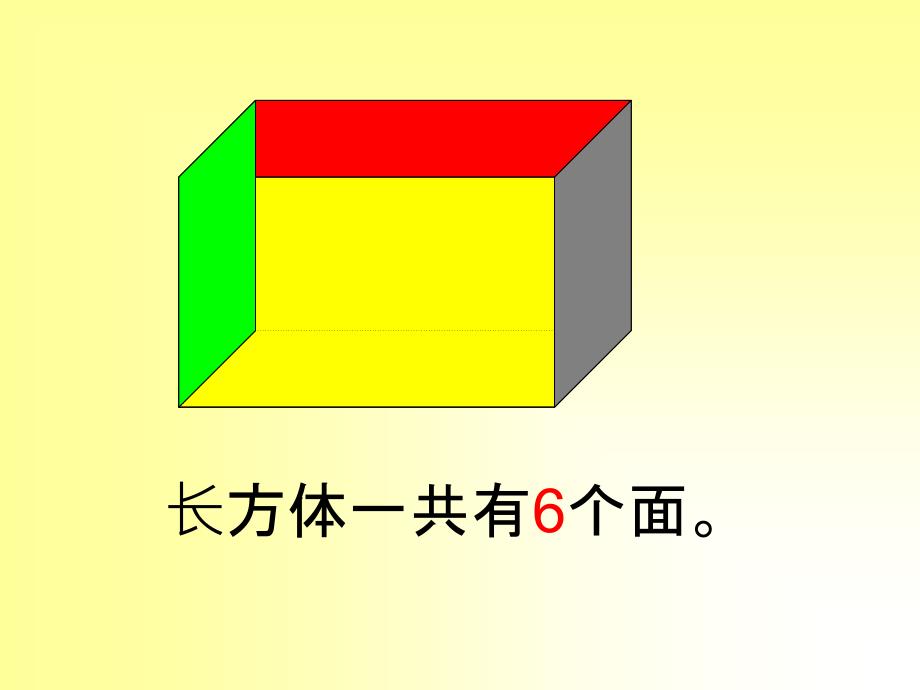 人教版小学数学五年级下册--长方体的认识-(7)-名师教学PPT课件_第4页