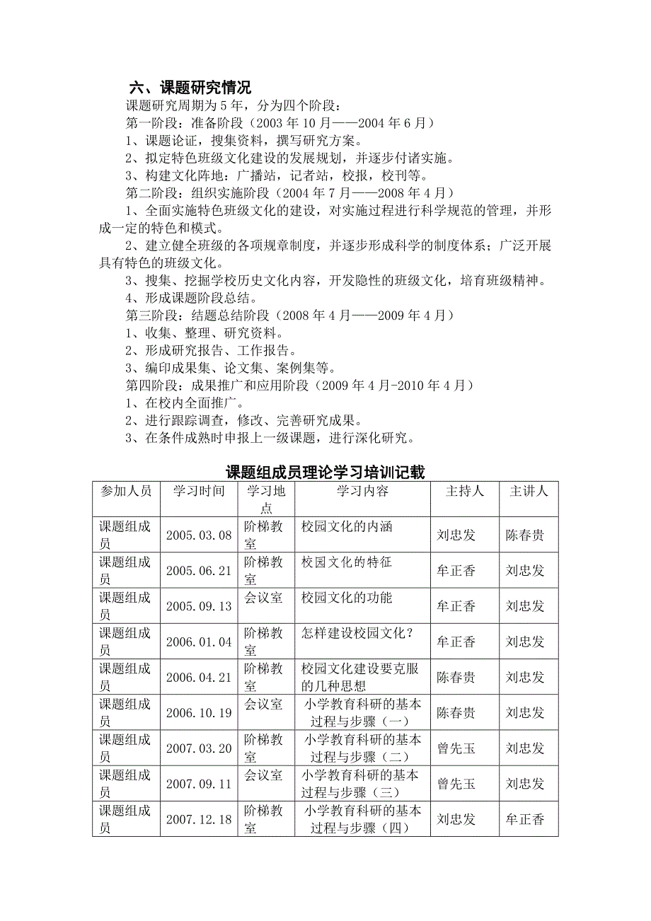 小学特色班级文化建设实践研究(参考).doc_第4页