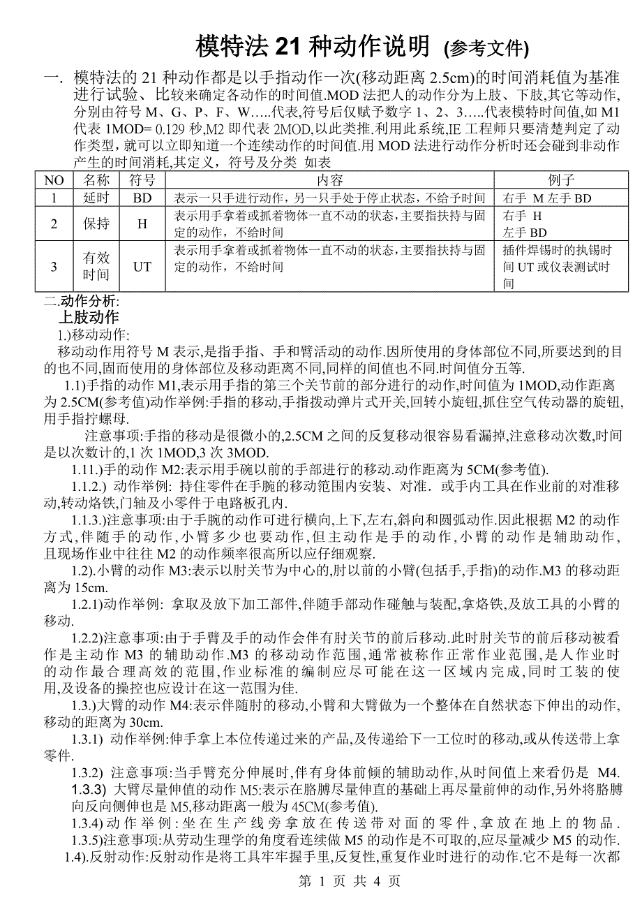 模特法21种动作说明 (2).doc_第1页