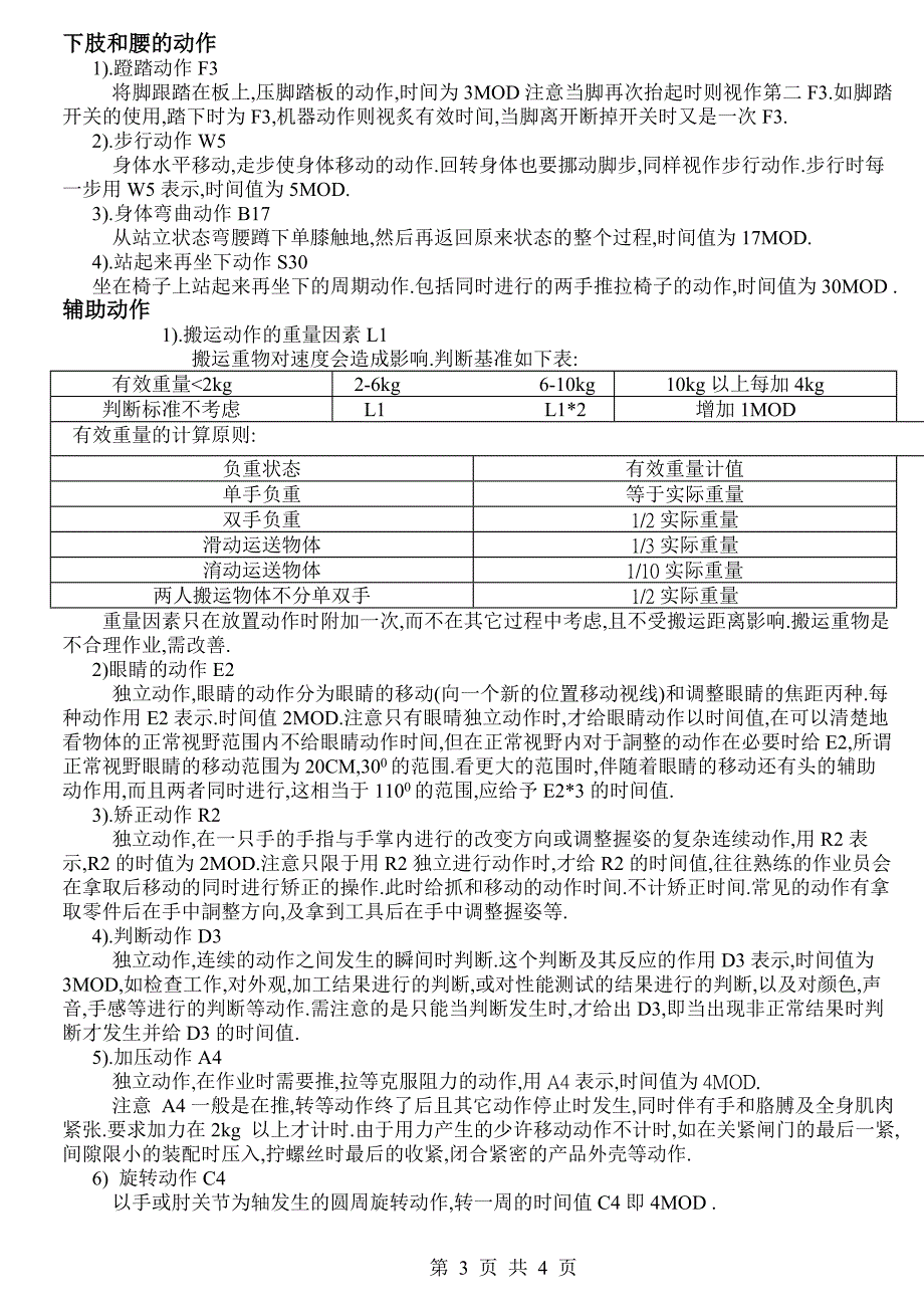 模特法21种动作说明 (2).doc_第3页