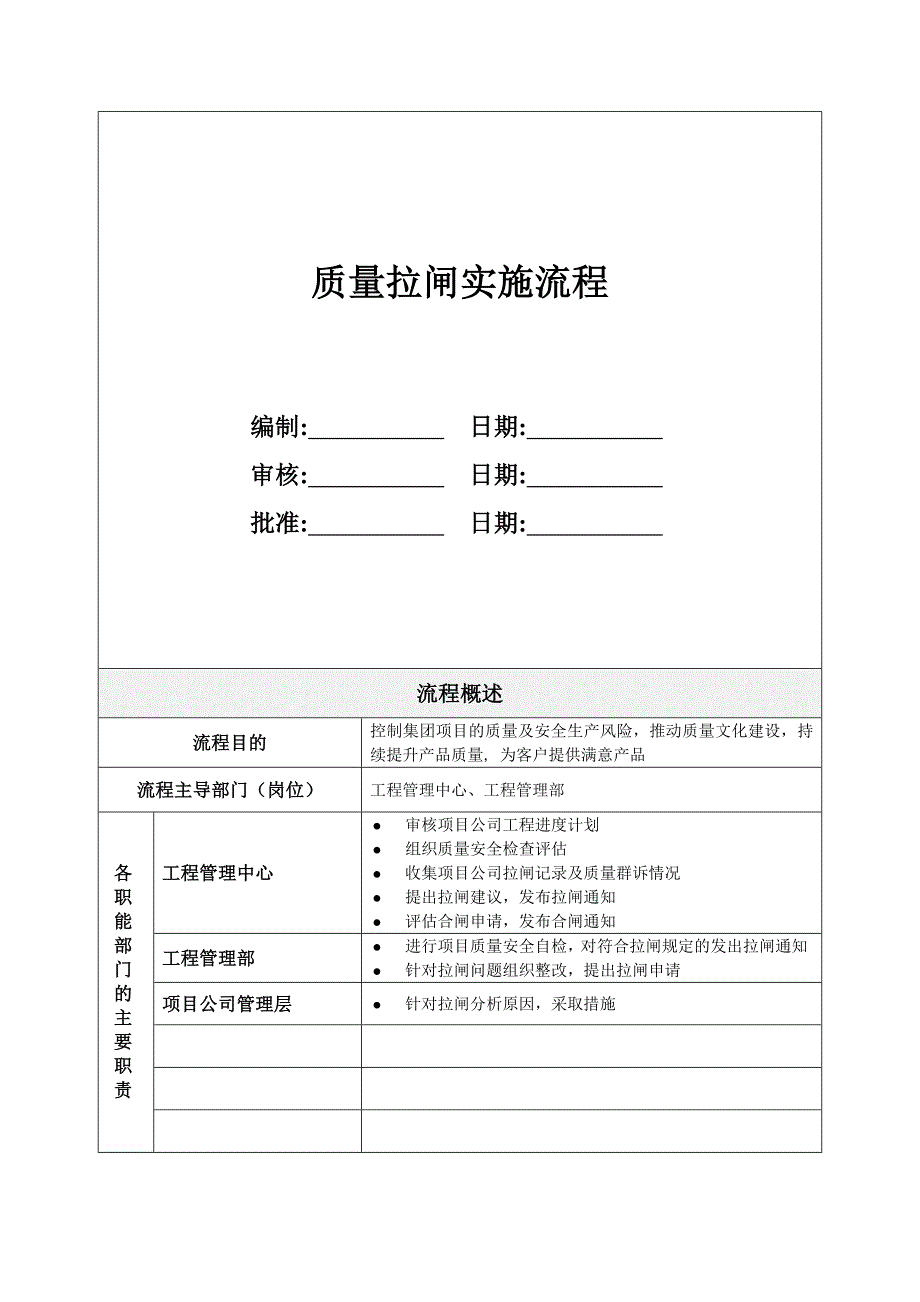 GC10-质量拉闸实施流程.doc_第1页