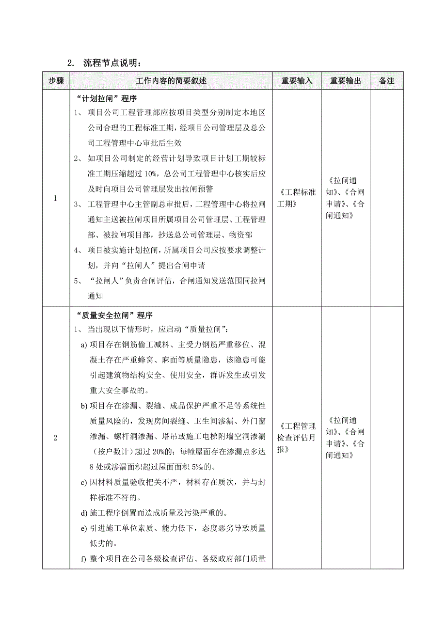 GC10-质量拉闸实施流程.doc_第3页