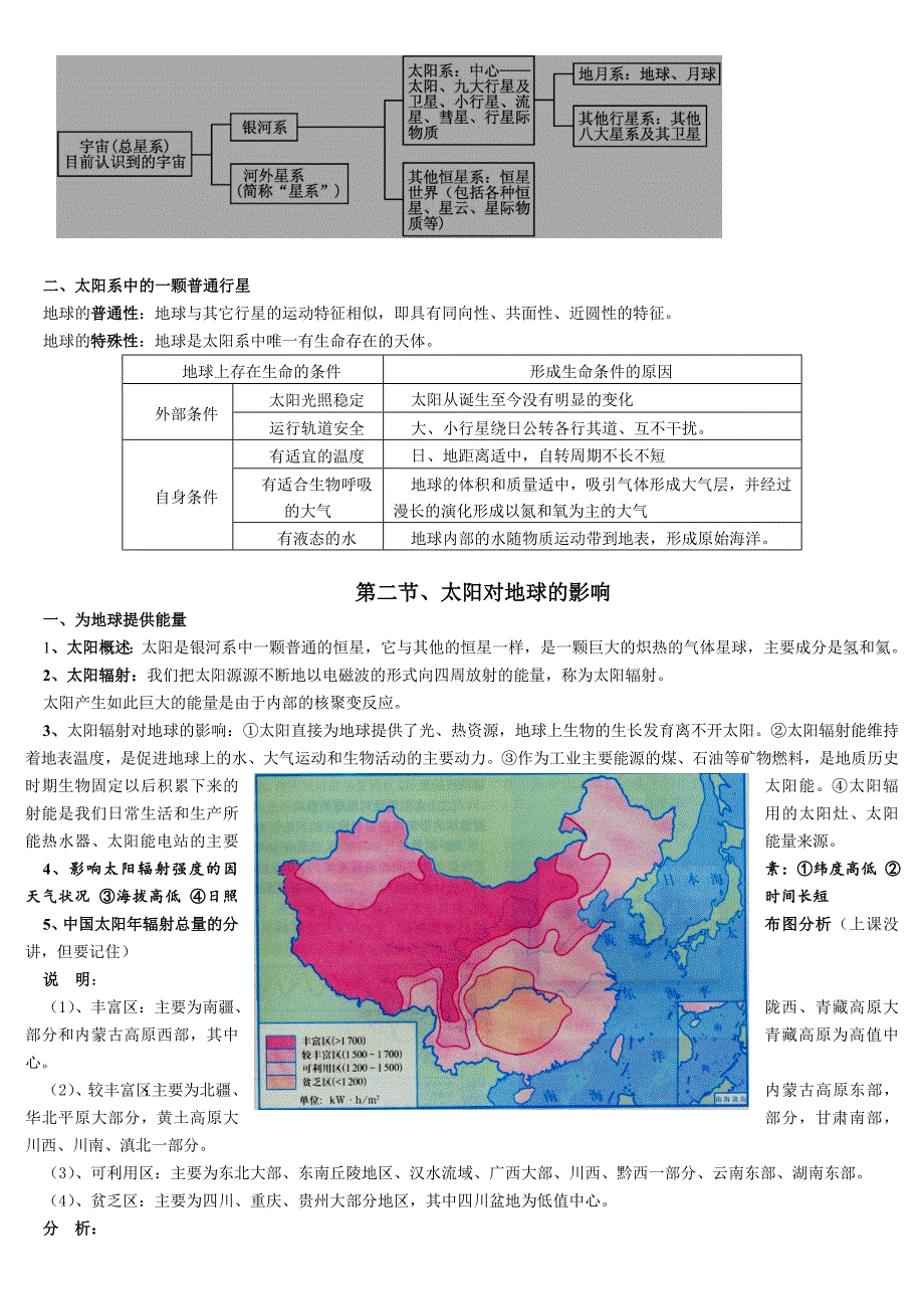 高一地理必修一复习归纳(人教版)_第2页