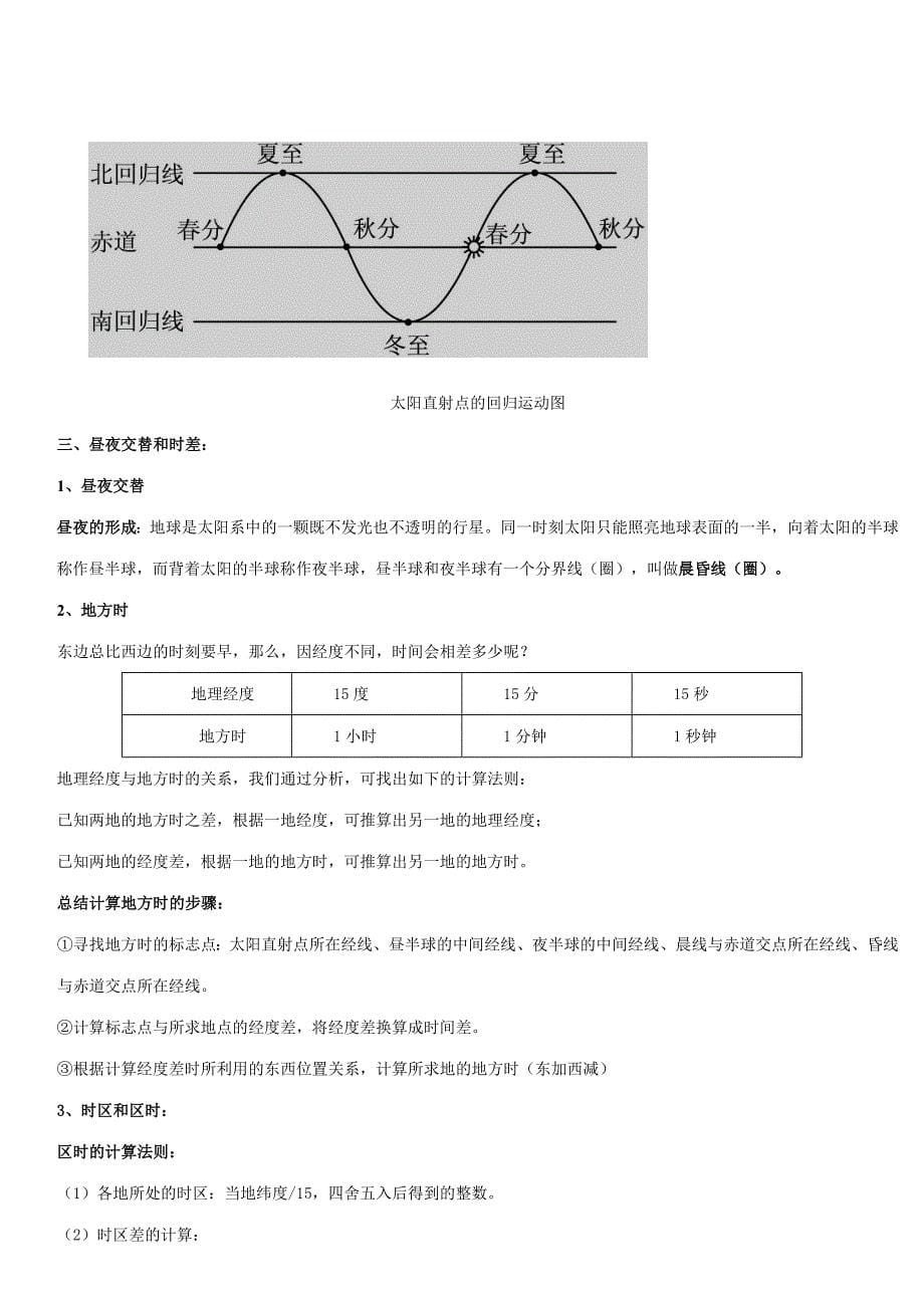 高一地理必修一复习归纳(人教版)_第5页