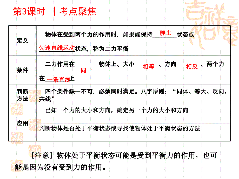 3-4课时牛顿第一定律及力的合成_第4页