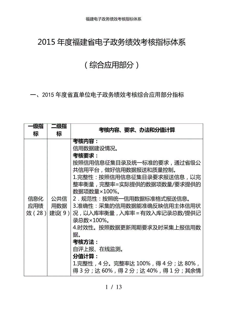 福建电子政务绩效考核指标体系_第1页