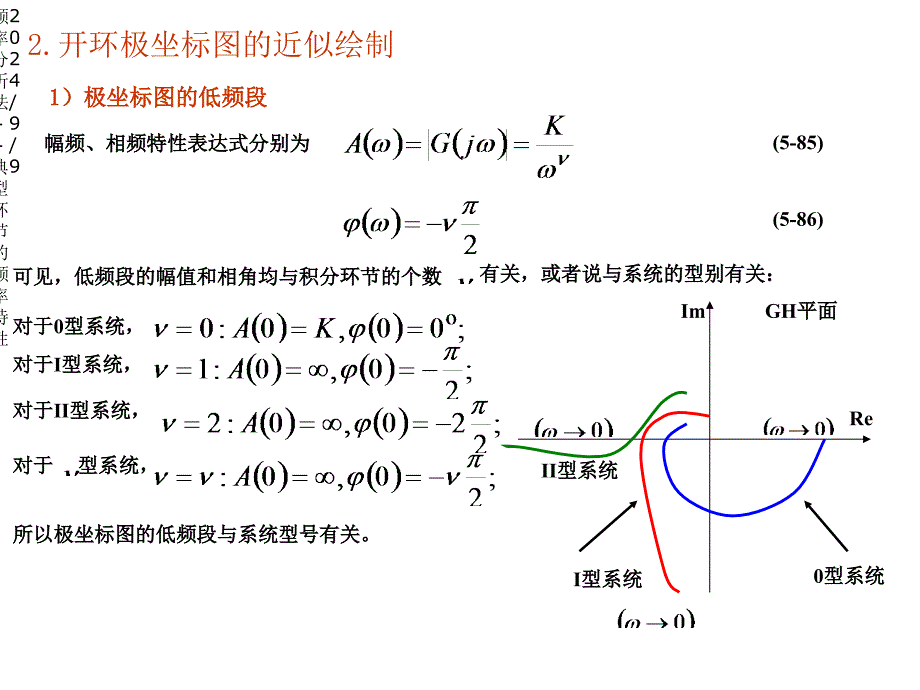 第三节频率特性的对数坐标图课件_第3页