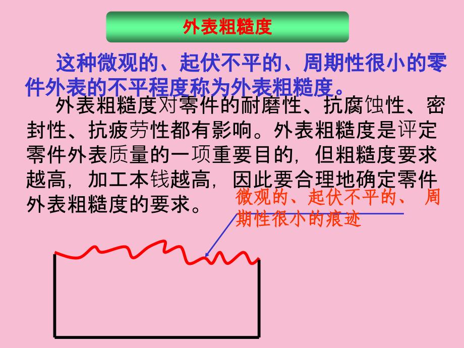 工程制图11表面粗糙度ppt课件_第3页