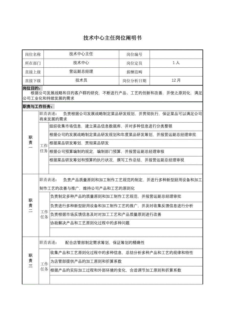 餐饮企业重点技术中心主任岗位专项说明书_第1页