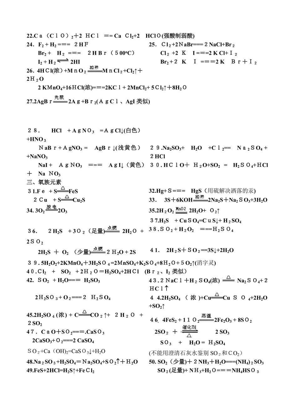高中化学方程式总结_第2页