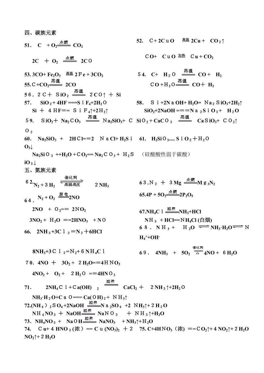 高中化学方程式总结_第3页