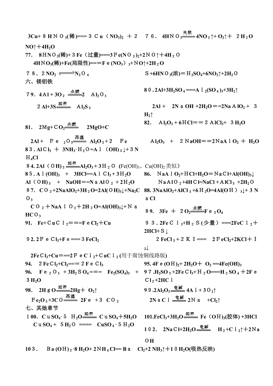 高中化学方程式总结_第4页