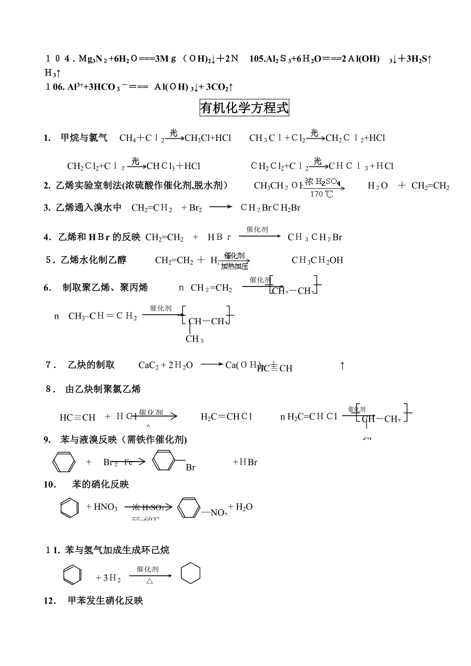 高中化学方程式总结_第5页