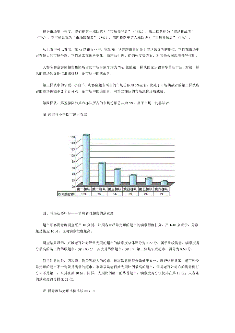 xx超市来自3000个消费者的调查报告_第4页