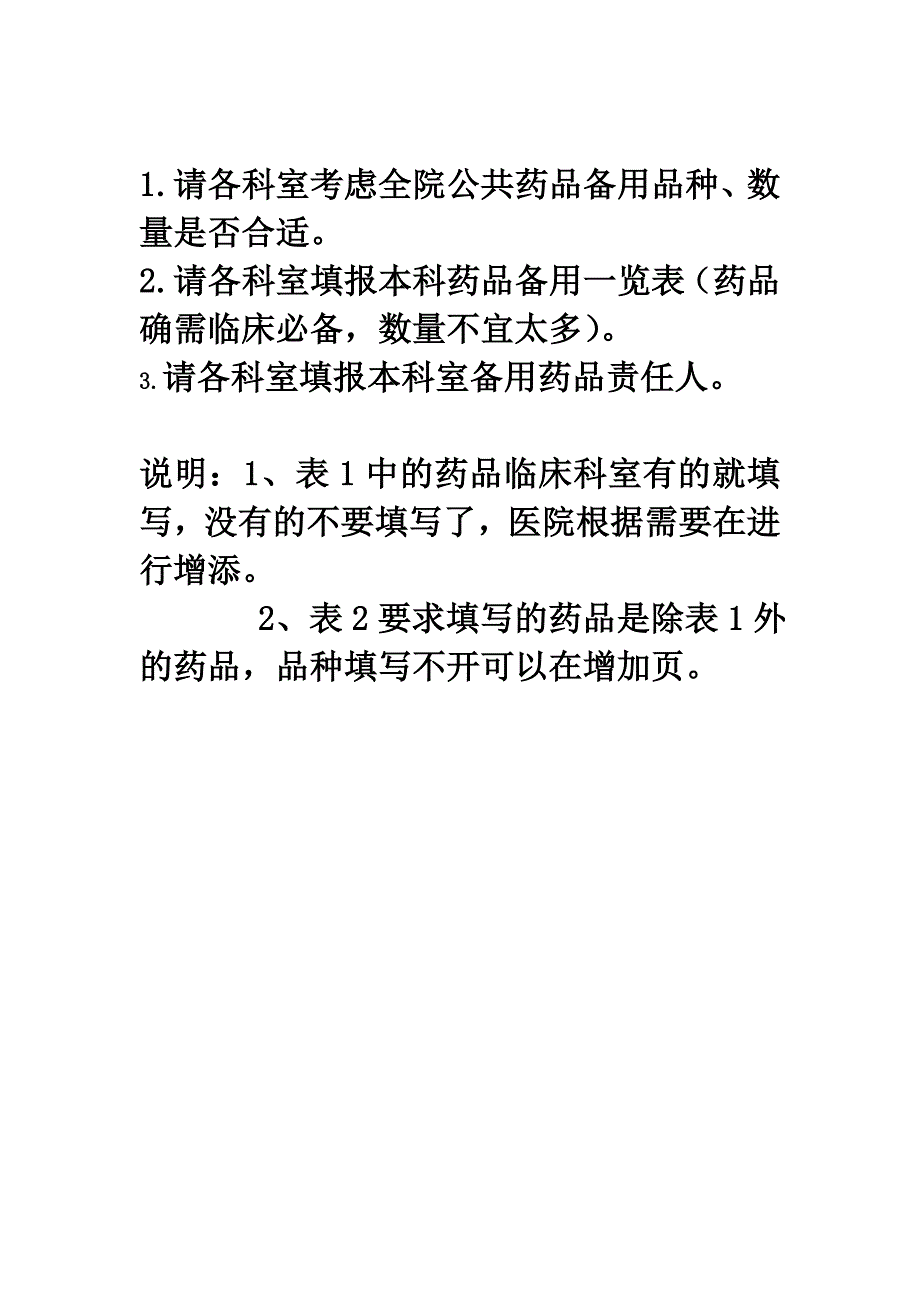 临床科室急救备用药品一览表.doc_第1页