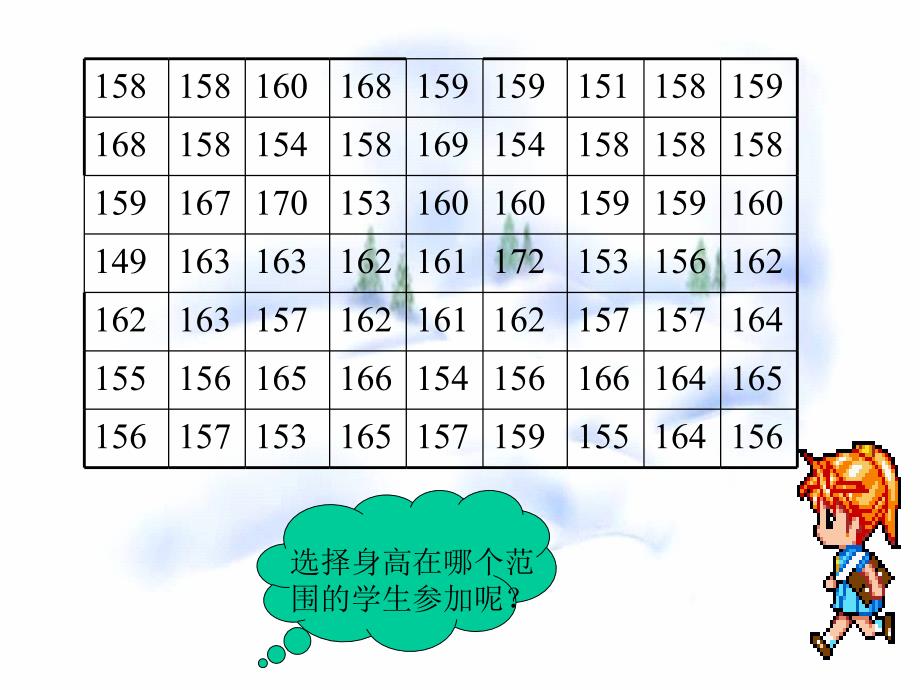 赵广英102直方图_第4页