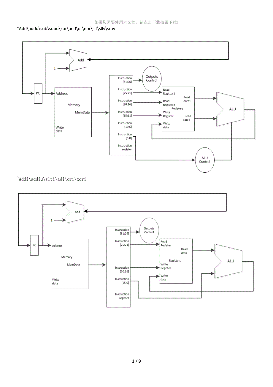 CPU指令数据通路图_第1页