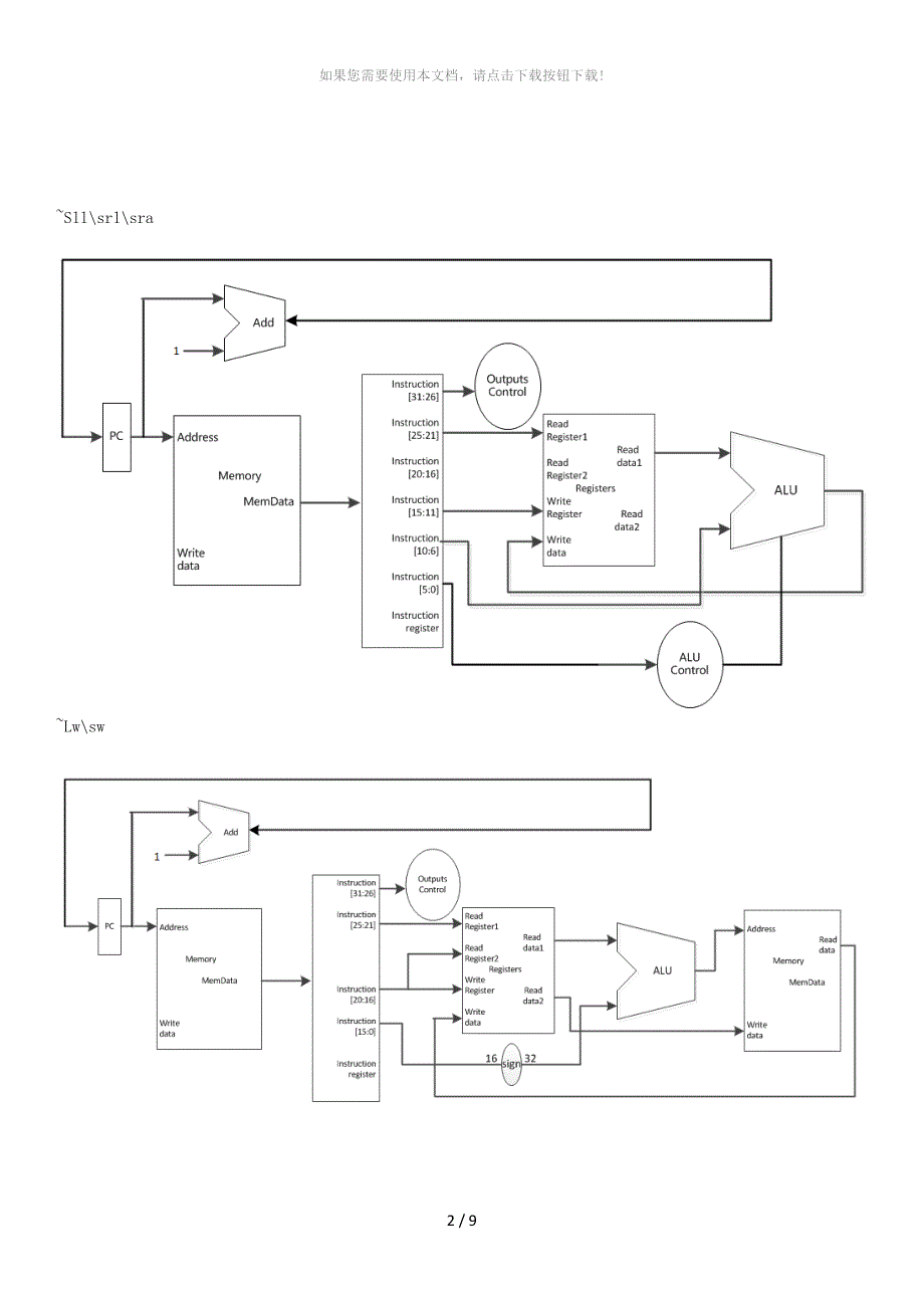 CPU指令数据通路图_第2页