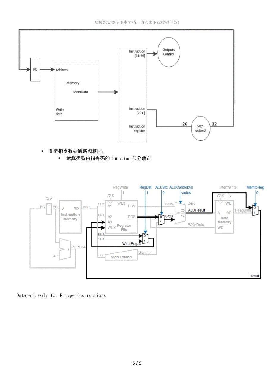 CPU指令数据通路图_第5页