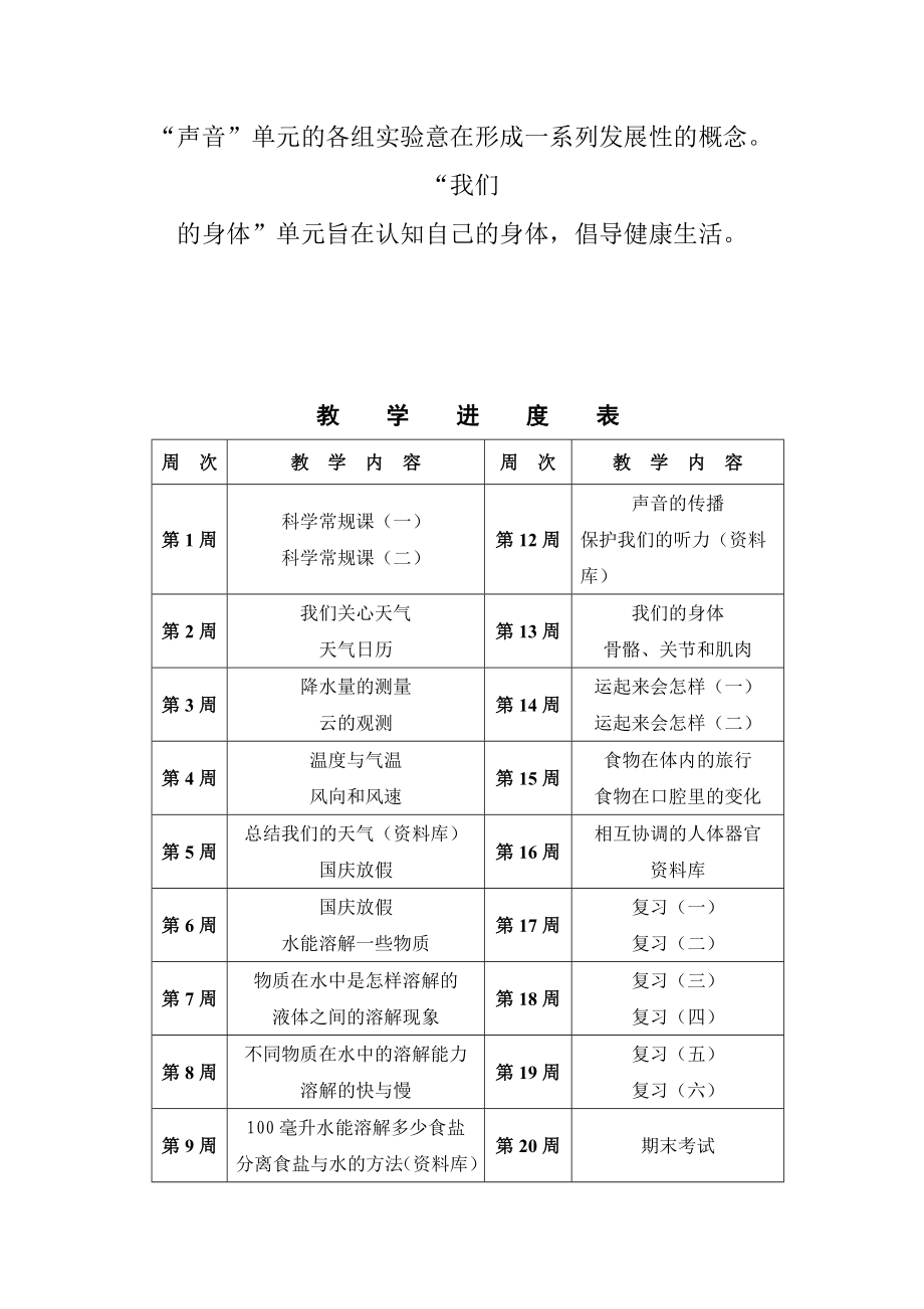 最新教科版小学四年级科学上册教案全册及教学计划_第2页