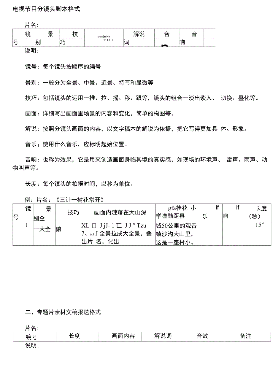 分镜头格式及镜头语言基本知识_第1页