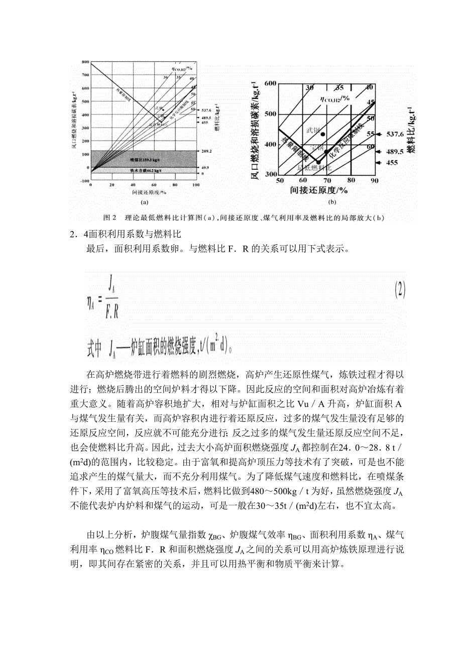 高炉生产效率评价体系如何更科学.doc_第4页