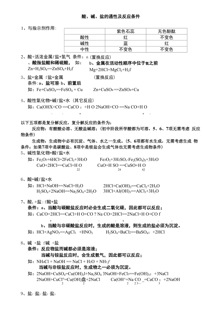 酸、碱、盐的通性及反应条件_第1页