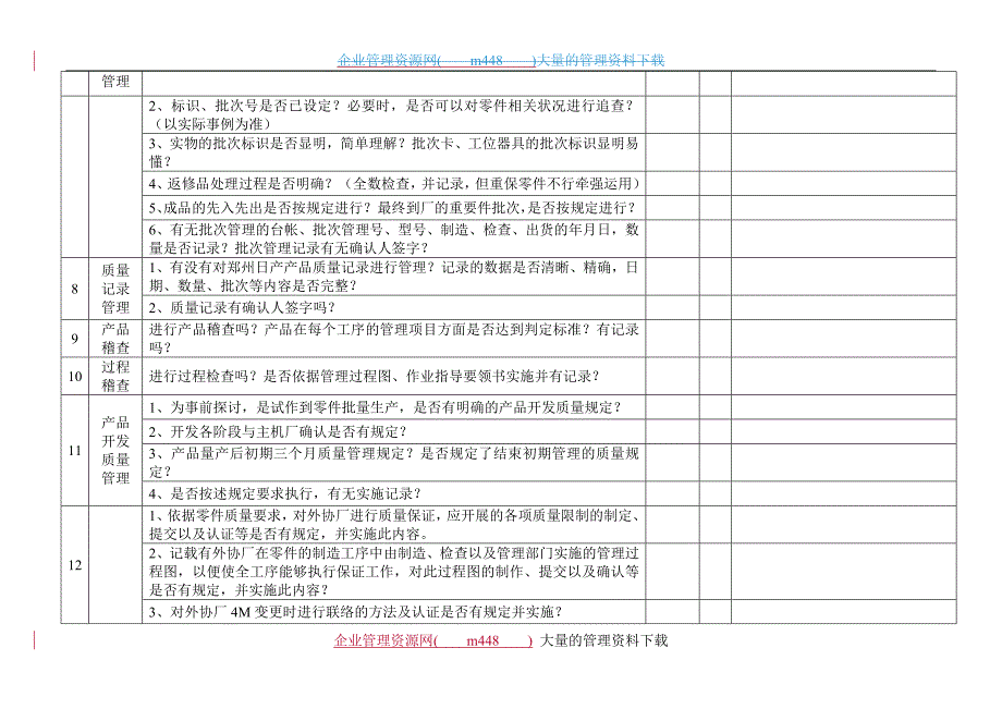 日产供应商过程产品监督检查表_第4页