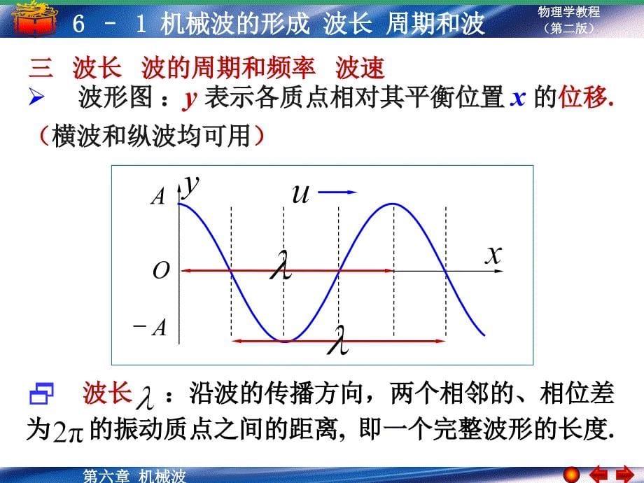 机械波的形成-波长-周期和波速推荐课件_第5页