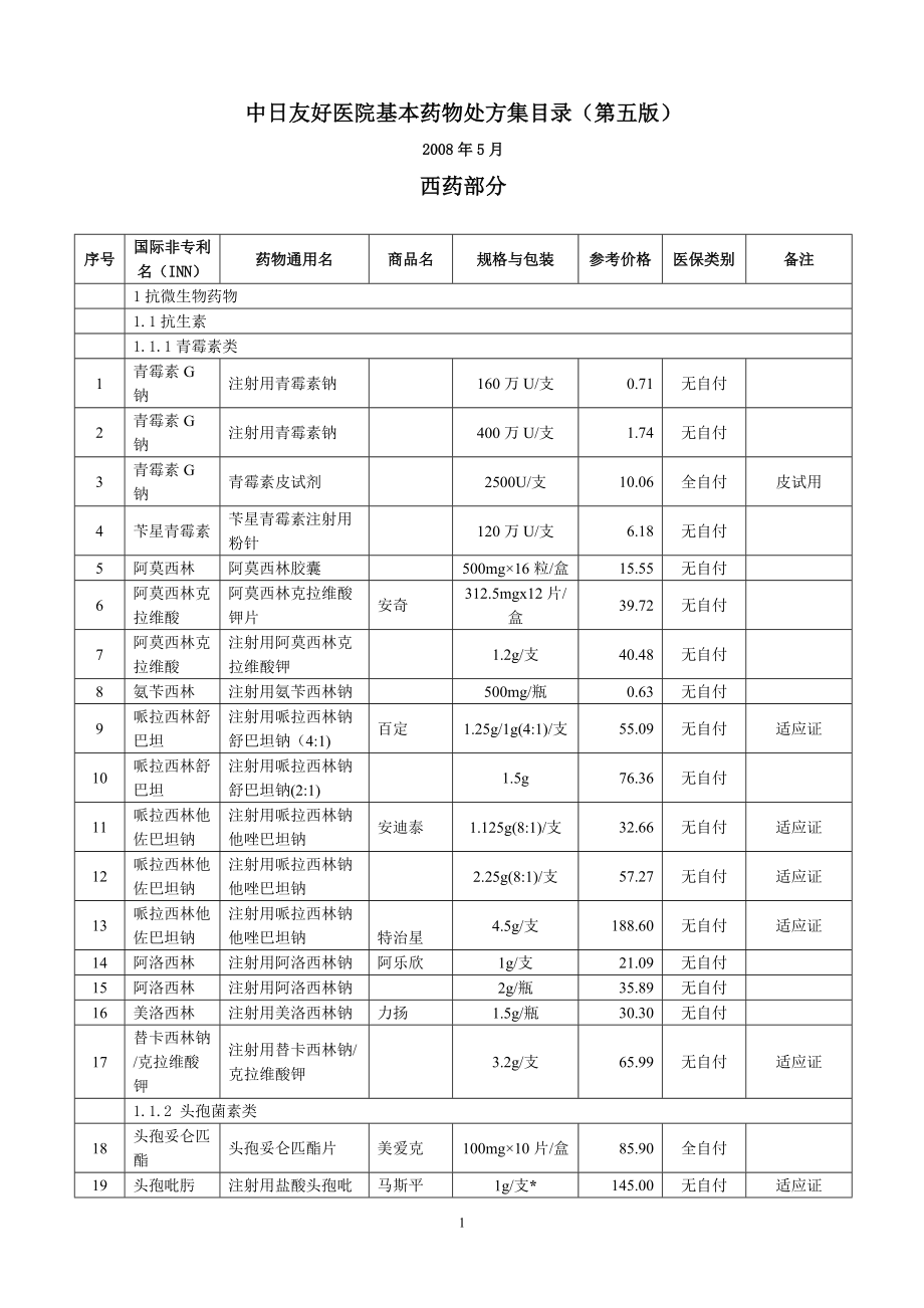 中日友好医院基本药物处方集目录_第1页