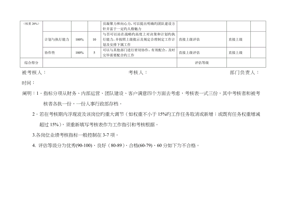 人事行政部KPI指标_第2页