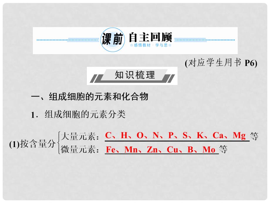 高考生物一轮复习 12 组成细胞的元素及无机化合物课件 新人教版必修1_第2页