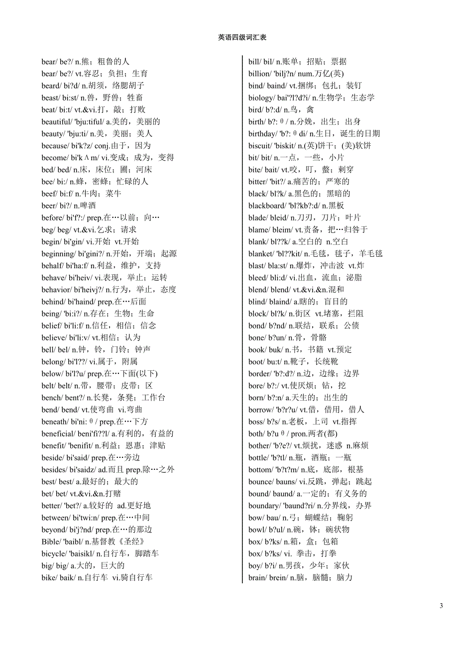 40页整理英语四级单词大全.doc_第3页