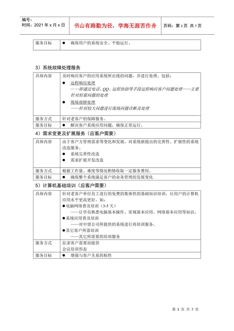 中望软件售后技术服务规范_第3页