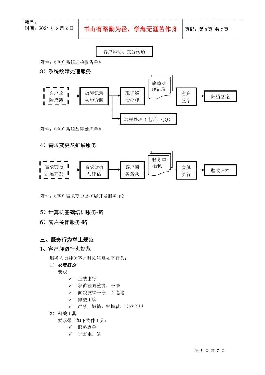 中望软件售后技术服务规范_第5页