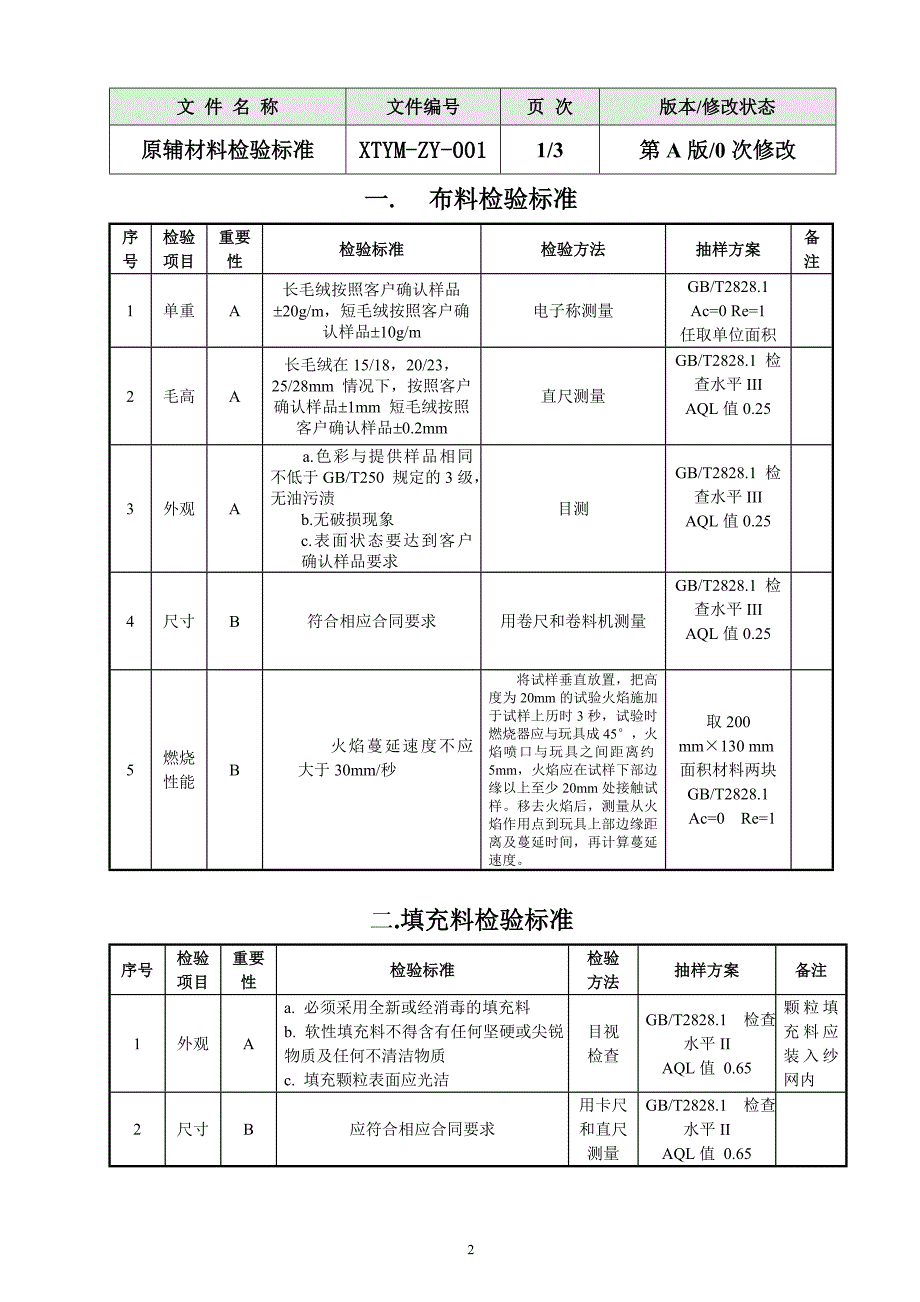 ##玩具有限公司检验标准_第3页