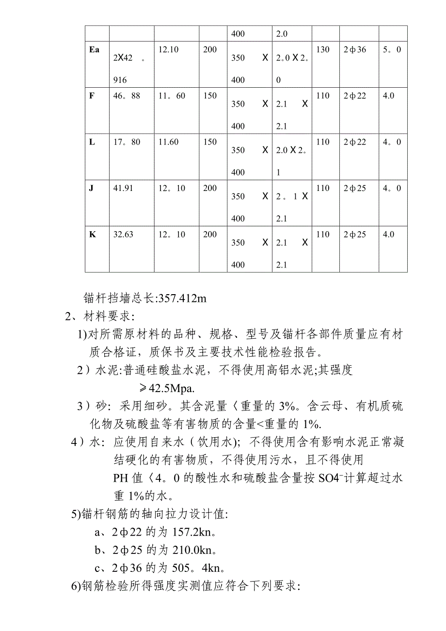 高切坡工程施工方案_第3页