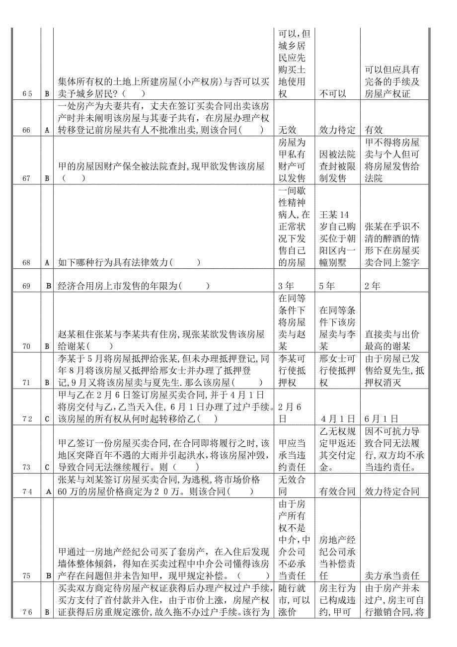 中介新员工入职基础试题-(2)_第5页