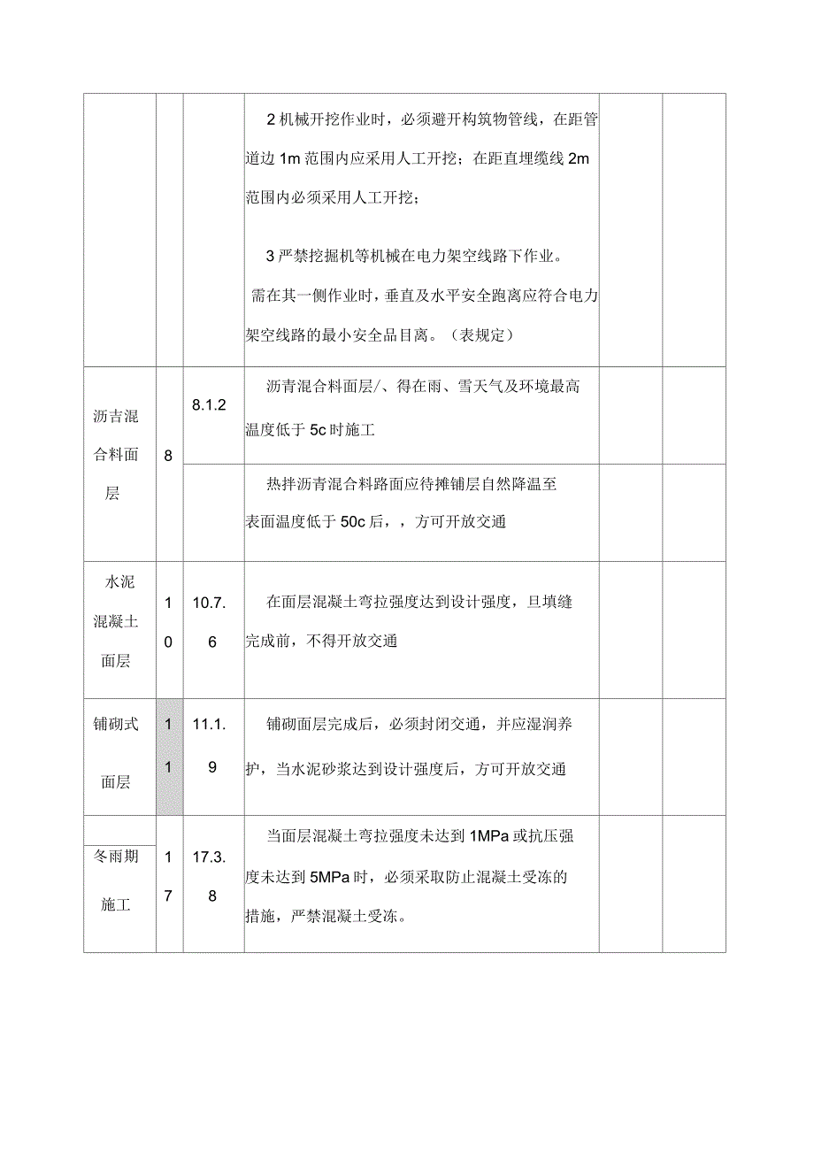 城镇道路工程强制性条文执行情况检查记录_第2页