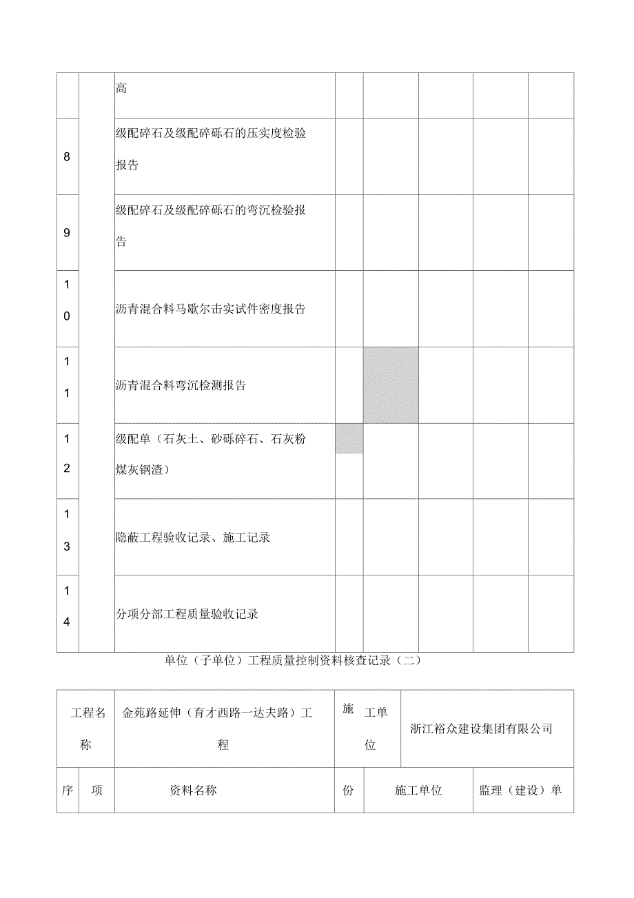 城镇道路工程强制性条文执行情况检查记录_第5页