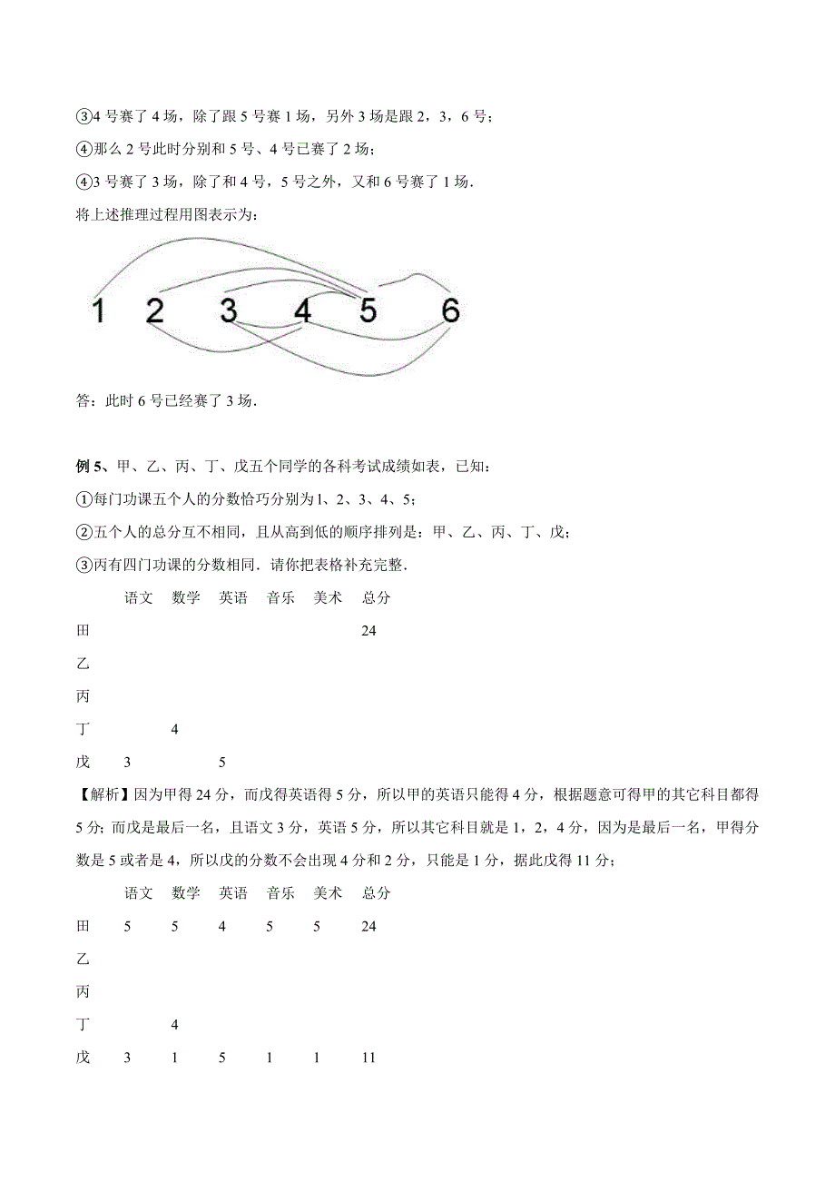 【精品】六年级奥数培优教程讲义第29讲 综合推理(教师版）.doc_第3页