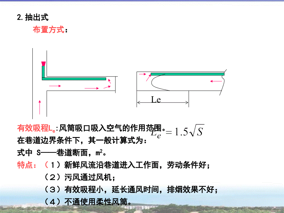 【精品】掘进工作面通风67_第4页