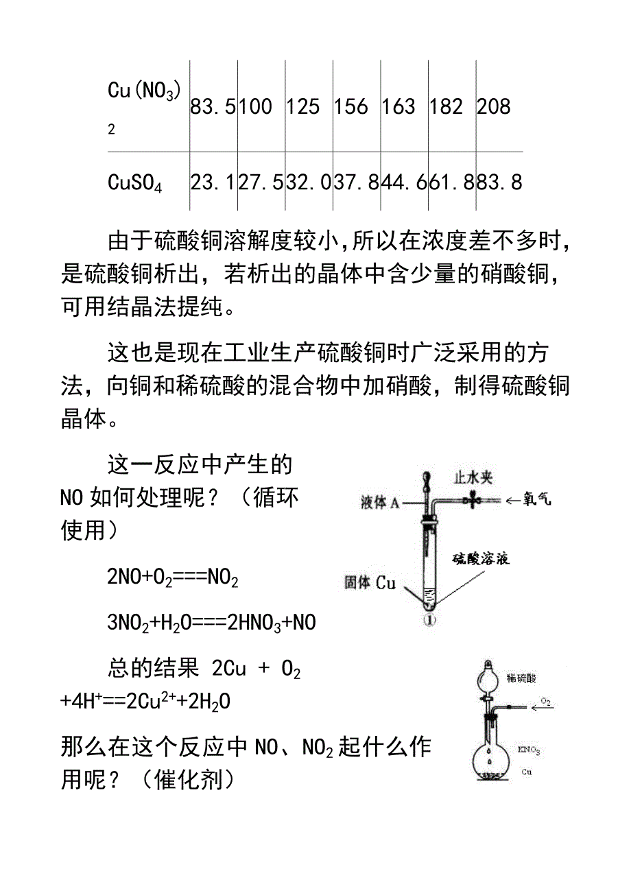 如何把铜转化为铜离子方法.doc_第4页