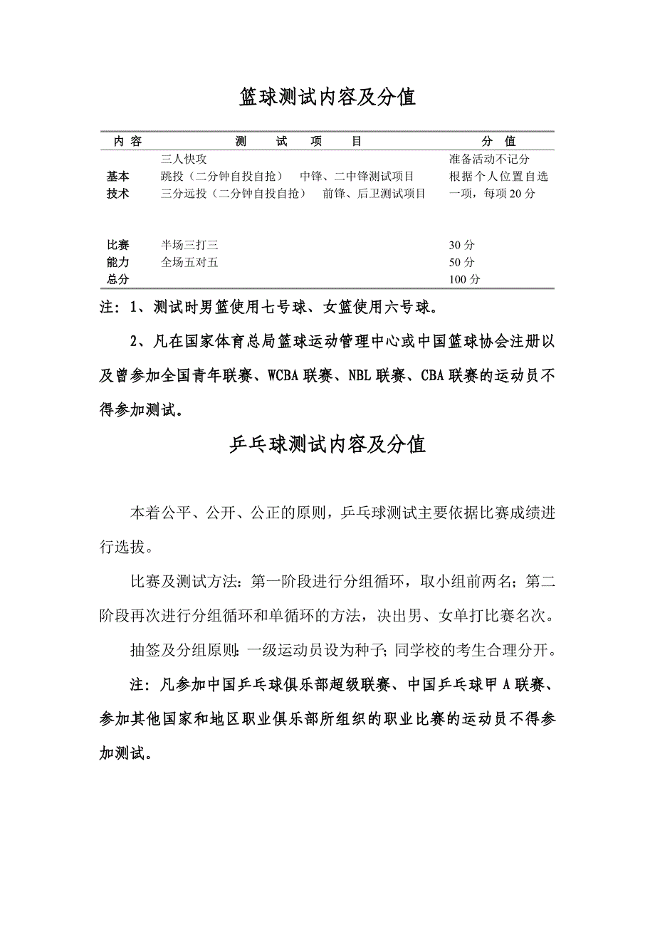 2013北京大学测试标准_第2页