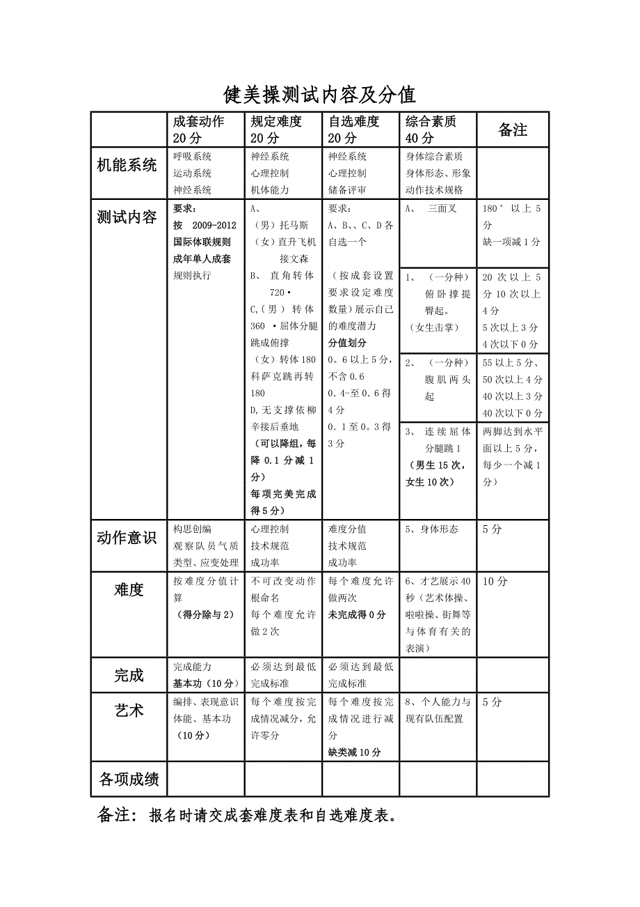 2013北京大学测试标准_第3页